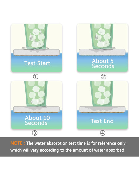 Coaster de Coche AUUXVA 2 Piezas Cerámico Absorbente 6.5cm