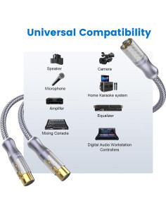 Divisor XLR 1 Macho a 2 Hembras SOUNDFAM 1.5M Profesional 2