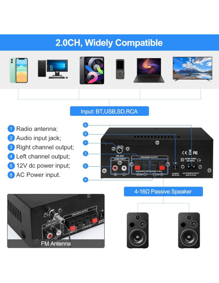 Amplificador de Audio AK45 Bluetooth 5.0 40W x 2 HiFi Estéreo