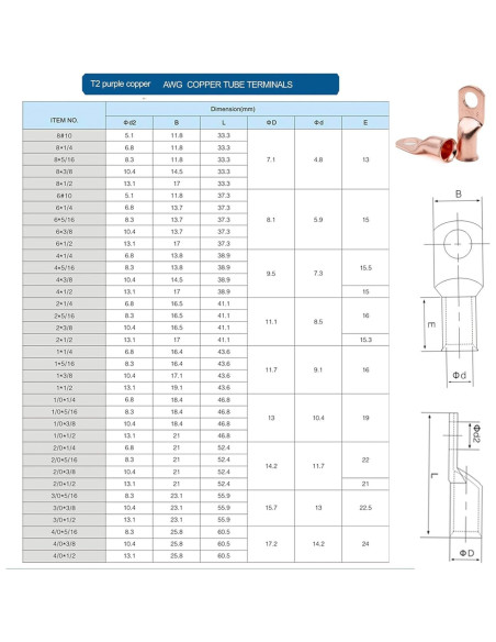 10 Conectores de Terminal de Cobre MEYOOZIISU 1/0 AWG 5/16"
