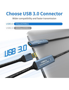 Cable de Extensión USB 3.0 SSS-GRGB 24.38m Macho a Hembra 2
