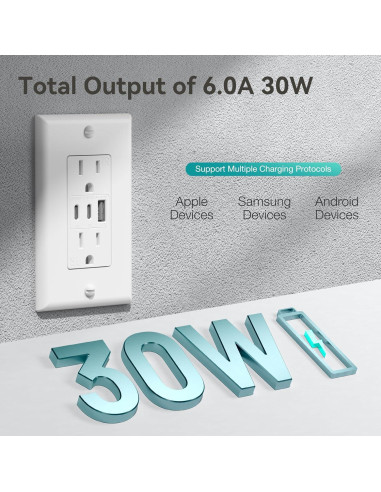 Enchufes de Pared Amico 3 Puertos USB 30W 24 Unidades