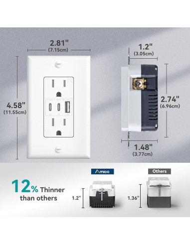 Enchufes de Pared Amico 3 Puertos USB 30W 24 Unidades