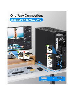 Adaptador DisplayPort a VGA Foboiu 1.83m 2 Paquetes 2