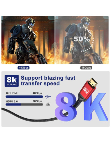 Cable HDMI 8K ALLEASA 4.57m 48Gbps Alta Velocidad eARC