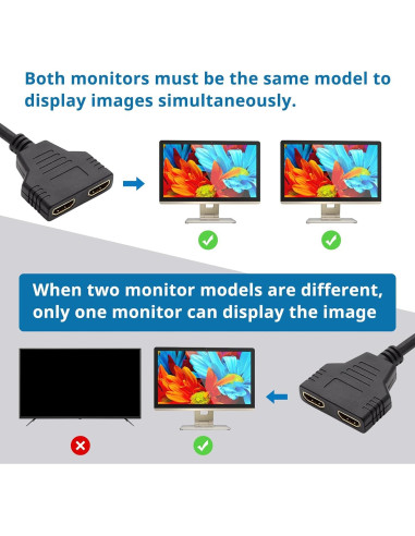 Divisor HDMI 1 a 2 BATU - Macho a Doble Hembra 30 cm