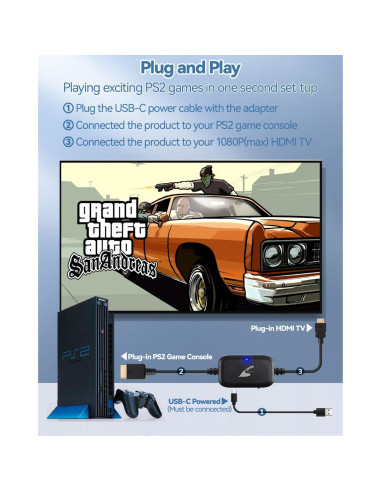 Convertidor HDMI PS2 Herfair 2m - Adaptador S/Video 1080P/720P