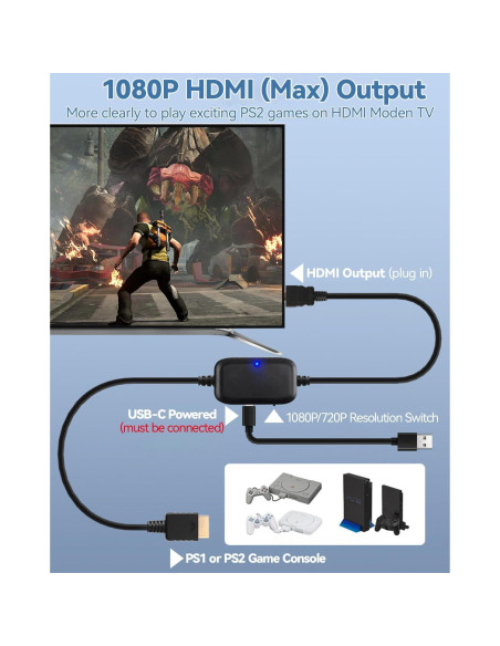 Convertidor HDMI PS2 Herfair 2m - Adaptador S/Video 1080P/720P
