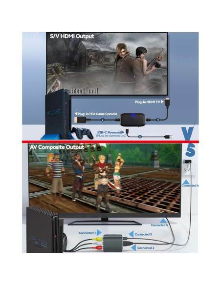 Convertidor HDMI PS2 Herfair 2m - Adaptador S/Video 1080P/720P