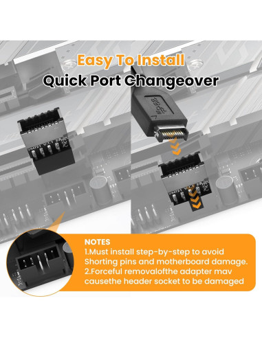 Adaptador USB 2.0 a 3.2 Gen 1 DALQUIS 5g 13x24mm