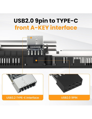 Adaptador USB 2.0 a 3.2 Gen 1 DALQUIS 5g 13x24mm