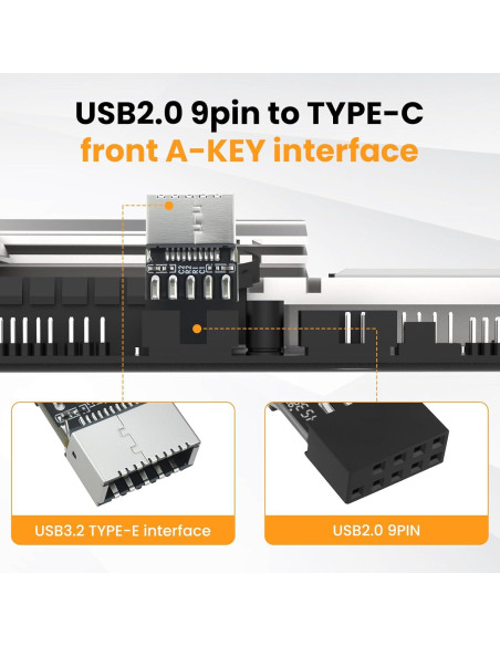 Adaptador USB 2.0 a 3.2 Gen 1 DALQUIS 5g 13x24mm