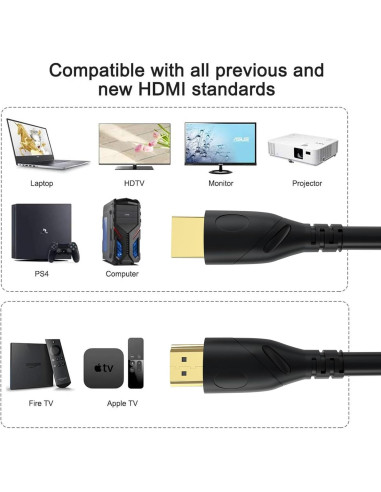 Cable HDMI 4K 7.62m Rommisie Ultra Alta Velocidad 18Gbps
