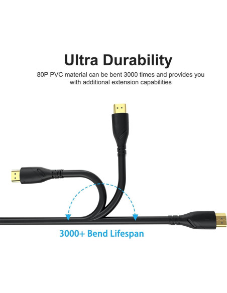 Cable HDMI 4K 7.62m Rommisie Ultra Alta Velocidad 18Gbps