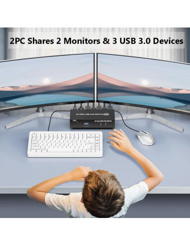 Interruptor KVM HDMI 2 Monitores LUKFOCAB 4K 60Hz USB 3.0