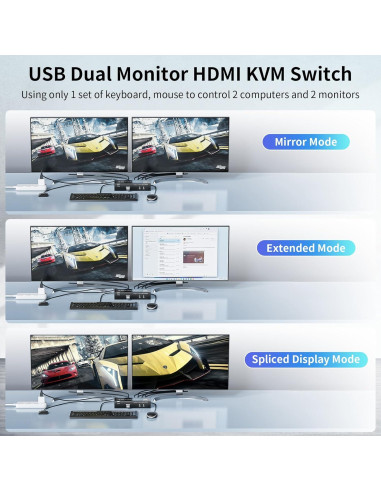 Interruptor KVM HDMI 2 Monitores LUKFOCAB 4K 60Hz USB 3.0