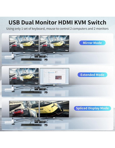 Interruptor KVM HDMI 2 Monitores LUKFOCAB 4K 60Hz USB 3.0