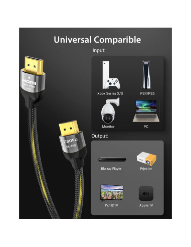 Cable HDMI 2.1 TISOFU 0.91m Ultra Alta Velocidad 8K 60Hz