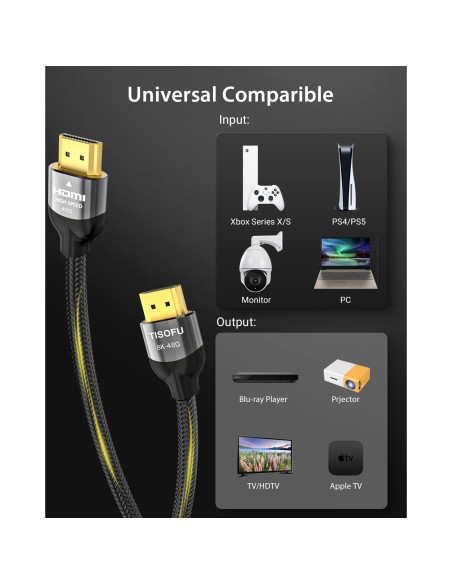 Cable HDMI 2.1 TISOFU 0.91m Ultra Alta Velocidad 8K 60Hz