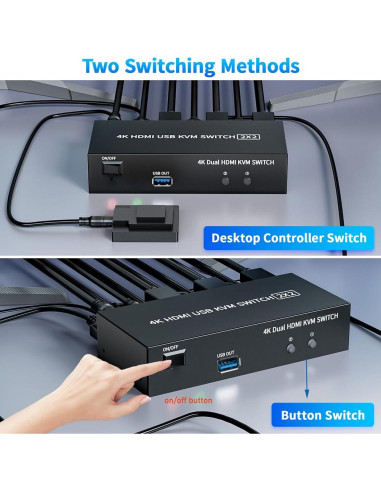 Interruptor KVM HDMI 2 Monitores LUKFOCAB 4K 60Hz USB 3.0