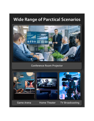 Cable HDMI 2.1 TISOFU 0.91m Ultra Alta Velocidad 8K 60Hz