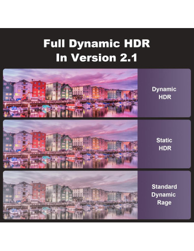 Cable HDMI 2.1 Óptico Activo de Fibra 1m ShengKai 8K 48Gbps