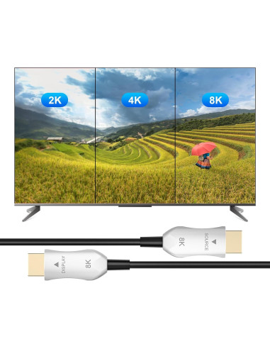 Cable HDMI 2.1 Óptico Activo de Fibra 1m ShengKai 8K 48Gbps