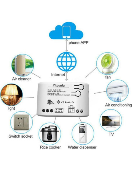 Interruptor Inteligente Inalámbrico Yitouniu 1CH WiFi 2200W