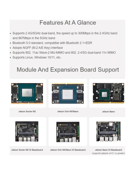 Módulo WiFi Doble Banda Waveshare RTL8822CE 2.4G/5GHz