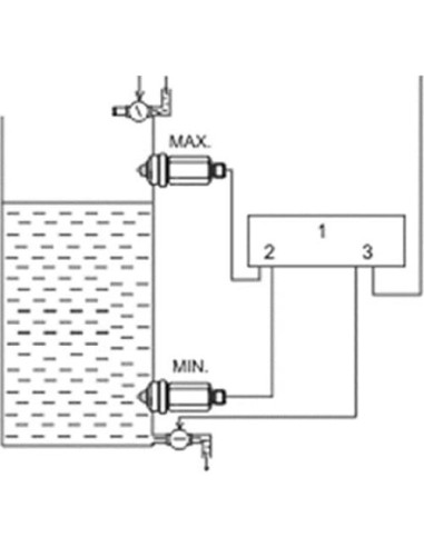 Sensor de Nivel de Líquido Óptico EPTTECH 500mm Alta Sensibilidad