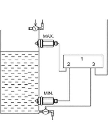 Sensor de Nivel de Líquido Óptico EPTTECH 500mm Alta Sensibilidad