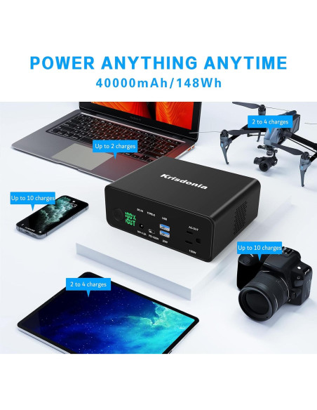 Krisdonia Batería Portátil 130W 40000mAh USB-C y AC