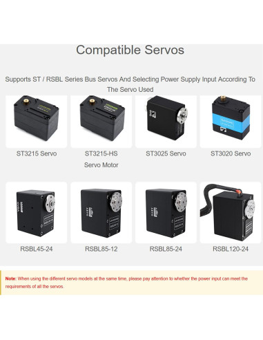 Controlador de Servos por Bus Serial Wonrabai ESP32 para Raspberry Pi