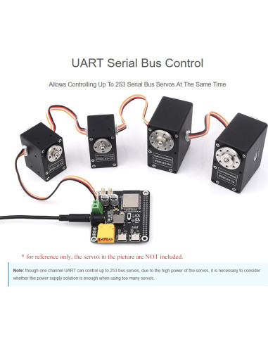Controlador de Servos por Bus Serial Wonrabai ESP32 para Raspberry Pi