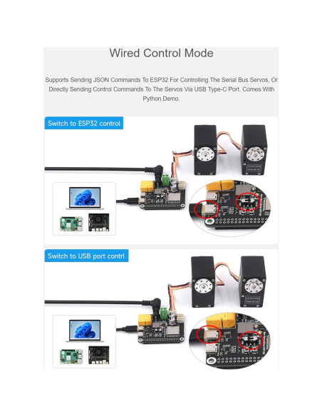 Controlador de Servos por Bus Serial Wonrabai ESP32 para Raspberry Pi