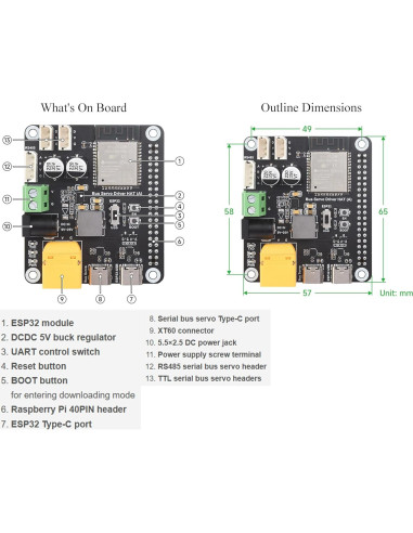 Controlador de Servos por Bus Serial Wonrabai ESP32 para Raspberry Pi