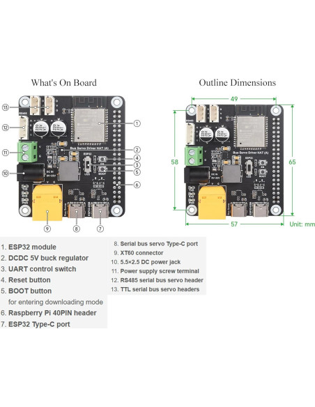 Controlador de Servos por Bus Serial Wonrabai ESP32 para Raspberry Pi