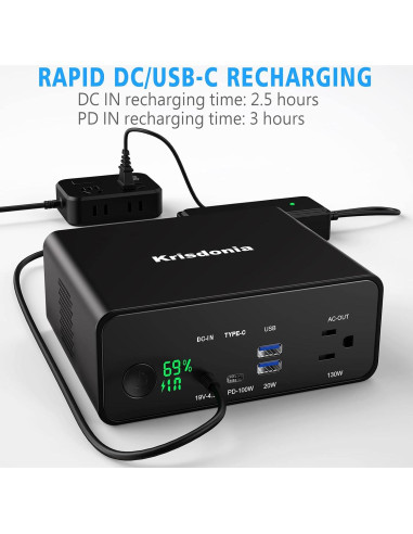 Krisdonia Batería Portátil 130W 40000mAh USB-C y AC