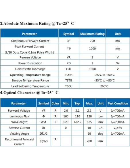 5 Piezas LED Rojo 620nm 3W SMD 3535 LEDGUHON con PCB 20mm