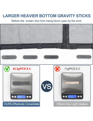 Puerta de Pantalla Magnética Okayavo 73x205 cm Resistente