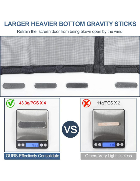 Puerta de Pantalla Magnética Okayavo 73x205 cm Resistente