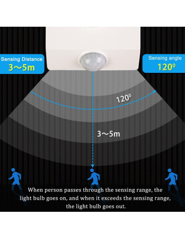 Portalámparas con Sensor de Movimiento Bukeer E26 E27 Ajustable
