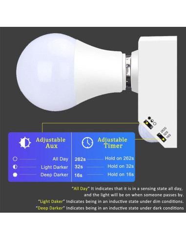 Portalámparas con Sensor de Movimiento Bukeer E26 E27 Ajustable