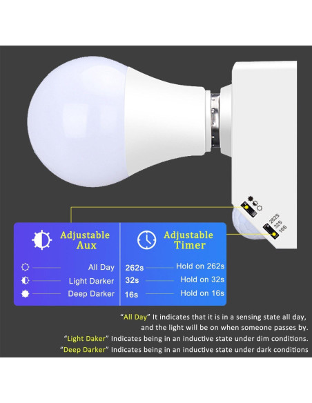 Portalámparas con Sensor de Movimiento Bukeer E26 E27 Ajustable