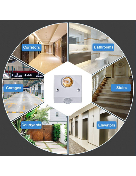 Portalámparas con Sensor de Movimiento Bukeer E26 E27 Ajustable