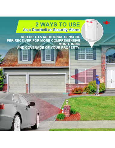 Alarma de Entrada Inalámbrica Qualirey con 2 Sensores
