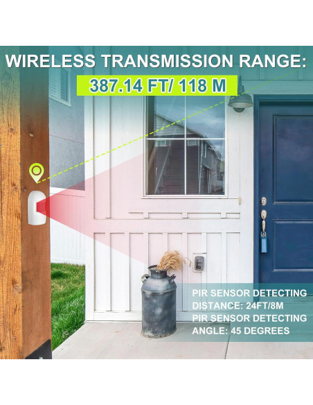 Alarma de Entrada Inalámbrica Qualirey con 2 Sensores