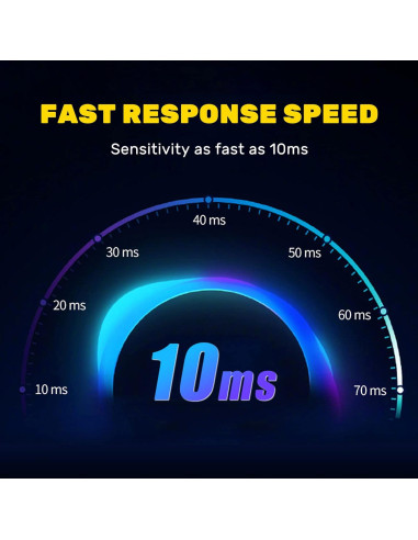 Cortinas de Luz de Seguridad CGOLDENWALL GW32-2-14 260mm