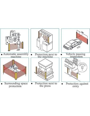 Cortinas de Luz de Seguridad CGOLDENWALL GW32-2-14 260mm