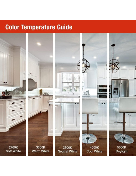 Downlight LED Juno SlimBasics 15.24 cm con Sensor PIR Blanco